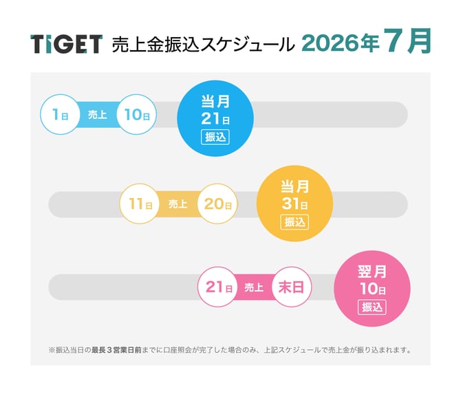 2026.7-1
