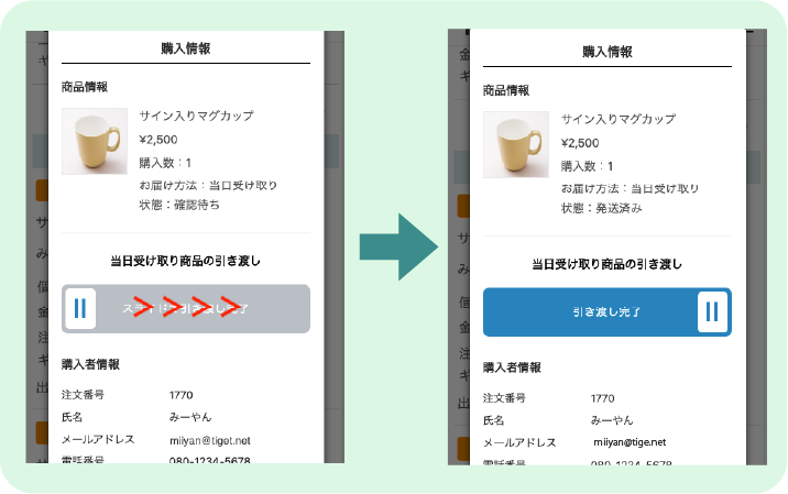 商品を当日引き渡す